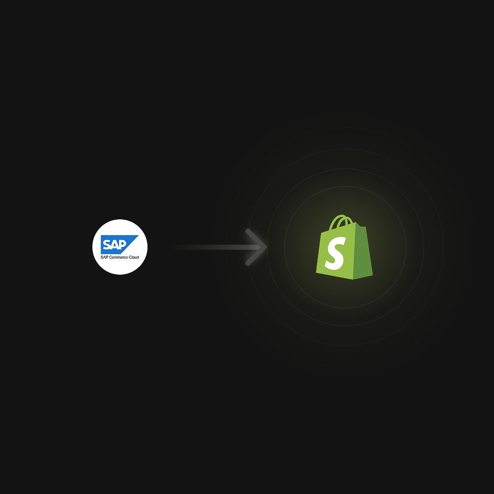 Integración de SAP con Shopify, mostrando la migración a Shopify para optimizar el ecommerce.